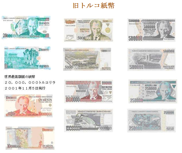 文明の十字路トルコ紀行、トルコリラ旧紙幣